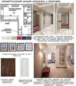 Концептуальный дизайн прихожей 6 кв.м и коридора 14 кв.м в бежевых и белых тонах, темная пвх плитка, декор, белый шкаф